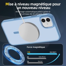 NEW'C Magnétique Coque pour iPhone 16 Plus (6,7 Pouces), Compatible avec MagSafe Antichoc Ultime avec Cordon – Magnétisme Puissa
