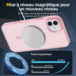 NEW'C Magnétique Coque pour iPhone 16 Plus (6,7 Pouces), Compatible avec MagSafe Antichoc Ultime avec Cordon – Magnétisme Puissa