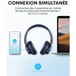 Soundcore q20i casque bluetooth sans fil rougeucteur de bruit hybride active by anker, casque over ear, jusqu'à 40 heures d'auto