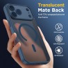 Oududianzi-Coque pour iPhone 17 Pro Max Compatible avec MagSafe Magnétique, Housse de Arrière Translucide Givrée PC, TPU Silicon
