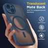 Oududianzi - Coque pour iPhone 15 Compatible avec MagSafe Magnétique, Housse de Arrière Translucide Givrée PC, TPU Silicone Bump