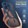Oududianzi-Coque pour iPhone 15 Pro Max Compatible avec MagSafe Magnétique, Housse de Arrière Translucide Givrée PC, TPU Silicon