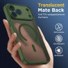 Oududianzi-coque pour iphone 17 pro max compatible avec magsafe magnétique, housse de arrière translucide givrée pc, tpu silicon