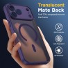 Oududianzi-Coque pour iPhone 17 Pro Max Compatible avec MagSafe Magnétique, Housse de Arrière Translucide Givrée PC, TPU Silicon