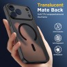 Oududianzi-Coque pour iPhone 17 Pro Max Compatible avec MagSafe Magnétique, Housse de Arrière Translucide Givrée PC, TPU Silicon