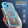 Oududianzi - coque pour iphone 15 compatible avec magsafe magnétique, housse de arrière translucide givrée pc, tpu silicone bump