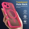 Oududianzi - Coque pour iPhone 15 Compatible avec MagSafe Magnétique, Housse de Arrière Translucide Givrée PC, TPU Silicone Bump