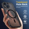Oududianzi - Coque pour iPhone 15 Compatible avec MagSafe Magnétique, Housse de Arrière Translucide Givrée PC, TPU Silicone Bump