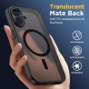 Oududianzi - Coque pour iPhone 16 Compatible avec MagSafe Magnétique, Housse de Arrière Translucide Givrée PC, TPU Silicone Bump