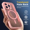 Oududianzi-Coque pour iPhone 16 Pro Max Compatible avec MagSafe Magnétique, Housse de Arrière Translucide Givrée PC, TPU Silicon