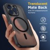 Oududianzi-Coque pour iPhone 16 Pro Max Compatible avec MagSafe Magnétique, Housse de Arrière Translucide Givrée PC, TPU Silicon
