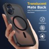 Oududianzi-Coque pour iPhone 17 Compatible avec MagSafe Magnétique, Housse de Arrière Translucide Givrée PC, TPU Silicone Bumper