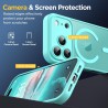 Oududianzi-Coque pour iPhone 17 Pro Compatible avec MagSafe Magnétique, Housse de Arrière Translucide Givrée PC, TPU Silicone Bu