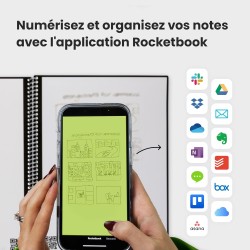 Rocketbook Fusion Agenda Non Daté Réutilisable, Taille Executive 15 cm x 22,4 cm, Bleu Clair - Objectifs, Calendrier Mensuel et 