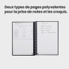 Rocketbook Fusion Agenda Non Daté Réutilisable, Taille Executive 15 cm x 22,4 cm, Bleu Marine - Objectifs, Calendrier Mensuel et