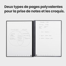 Rocketbook Fusion Agenda Non Daté Réutilisable, Taille Letter 21 cm x 29,7 cm, Gris - Objectifs, Calendrier Mensuel et Hebdomada