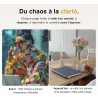Planner Français de productivité, Semainier, Planning annuel mensuel journalier,agenda non daté, coffret cadeau stickers affirma