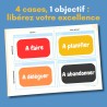 Matrice eisenhower bloc-notes Matrice d'Eisenhower - Carnet de Productivité et organisation. Organisateur de tâches et priorités