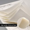 60 Feuilles Planning Mensuel 24.5x17.5 cm, Planificateur Mensuel Calendrier Non Daté, Détachable Planificateur Bloc-Notes, Month