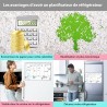 POPRUN Planning Semaine calendrier magnetique emploi du temps,Tableau Semainier Frigo effaçable,idéal pour Planification des Tâc