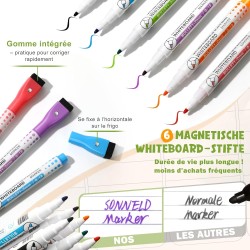 Semainier Magnétique pour Frigo - 3 Tableaux Effaçables (Mensuel, Hebdomadaire, Quotidien) - 42x30 cm - Planning Frigo Magnetiqu