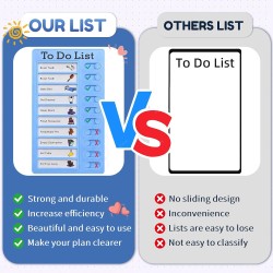 To Do List pour Enfants, 4 Pièces Tableau Routine Enfant, Semainier Enfant Réutilisable et 20 Cartes Liste de Contrôle DIY, Plan