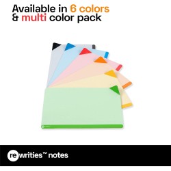 Notes - 24 cartes magnétiques bleues effaçables à sec 15 x 10 cm - Notes réutilisables pour tableau blanc, tâches, planification