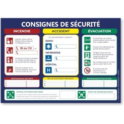 Pack affichages obligatoires entreprise – Kit conforme au Code du travail avec panneaux légaux, feutre effaçable et pastilles ad