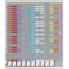 Nobo Planning Annuel à Fiches T Grand Format, 12 Colonnes + 1 Index, 54 Fentes Indice 2, Rails Aluminium, Fiches et Étiquettes a