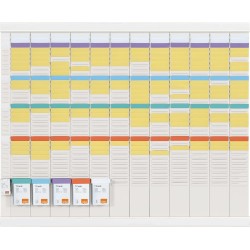 Nobo - Kit Planning Annuel à Fiches T, Mural, 12 Colonnes & 32 Fentes pour Fiches T Indice 2, Fiches T / Colonne Index Incluses,