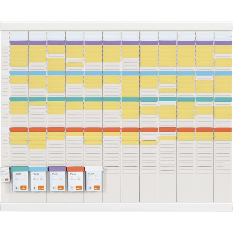 Nobo - Kit Planning Annuel à Fiches T, Mural, 12 Colonnes & 32 Fentes pour Fiches T Indice 2, Fiches T / Colonne Index Incluses,