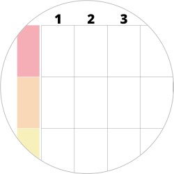 Planificateur Annuel Mural sans Date, Personnalisable - Grand Calendrier Affiche DIN A1 84x60 cm. Planificateur Annuel pour Boos