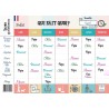 Calendrier Hebdomadaire Familial A3 à Remplir | Planning Mural Organisation Famille avec 8 Cases de Tâches Quotidiennes | Tablea