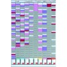 Nobo - Kit Planning Mural à Fiches T, Polyvalent, 10 Colonnes & 54 Fentes, Indice 2, Fiches T Multicolores & Index Inclus, 29010