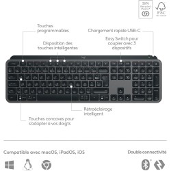 Logitech mx keys s plus clavier sans fil rechargeable, clavier silencieux, rétroéclairé, touches ergonomiques et programmables, 