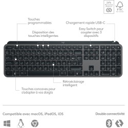 Logitech mx keys s clavier sans fil rechargeable usb c, clavier silencieux, plat, rétroéclairé, touches ergonomiques et programm