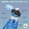Grsta Gourde Enfant- 500ml- Gourde avec Paille, Facile à Transporter, Gourdes Motivation avec Marqueur de Temps, Bouteille Sport