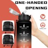 Grsta Gourde 1.5L, Gourde Sport Anti-Fuite, Gourdes Paille pour Randonnée, Gourdes Motivation avec Marqueur de Temps, Gourd Réut