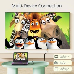 Yoton Lecteur DVD Portable Voiture 12,5" avec Écran Pvotant HD 10,5", Chargeur de Voiture, Fonction de Lecture de mémoire, Prise