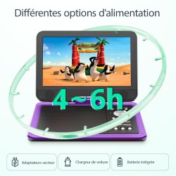Yoton Lecteur DVD Portable Voiture 12,5" avec Écran Pvotant HD 10,5", Chargeur de Voiture, Fonction de Lecture de mémoire, Prise