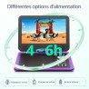 Yoton Lecteur DVD Portable Voiture 12,5" avec Écran Pvotant HD 10,5", Chargeur de Voiture, Fonction de Lecture de mémoire, Prise