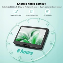 Lecteur DVD Portable 17,5'' avec Écran Pvotant HD 15,6", 6h Autonomie, Compatible Multiformat Disques/SD/USB, sans Région, Mémoi