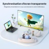 Lecteur DVD Portable 15,7" avec Écran Pvotant HD 14,1", 6h Autonomie, Compatible Multiformat Disques/SD/USB, sans Région, Mémoir