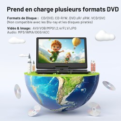Lecteur DVD Portable 15,7" avec Écran Pvotant HD 14,1", 6h Autonomie, Compatible Multiformat Disques/SD/USB, sans Région, Mémoir