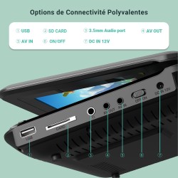 Lecteur DVD Portable 9,5" avec écran pivotant HD 7,5" pour Voiture et Enfants, Autonomie 4-6 Heures, Support Multiformat Disques