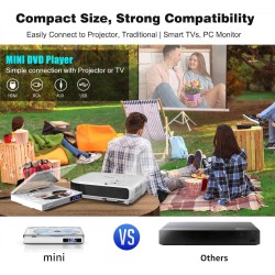 Mini Lecteur DVD pour TV, 1080P Compact Lecteur DVD Multizone avec Port HDMI/AV Sortie, NTSC/PAL, Portable Lecteur CD Player pou