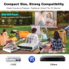 Mini Lecteur DVD pour TV, 1080P Compact Lecteur DVD Multizone avec Port HDMI/AV Sortie, NTSC/PAL, Portable Lecteur CD Player pou