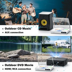 Lecteur DVD TV, Mini Lecteur-DVD HDMI avec Toutes Les Régions Libres, Players avec Port USB, Lecture de Mémoire, Télécommande, C