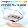 Lecteur DVD TV, Mini Lecteur-DVD HDMI avec Toutes Les Régions Libres, Players avec Port USB, Lecture de Mémoire, Télécommande, C