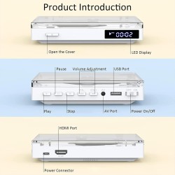 Lecteur DVD TV, Mini Lecteur-DVD HDMI avec Toutes Les Régions Libres, Players avec Port USB, Lecture de Mémoire, Télécommande, C